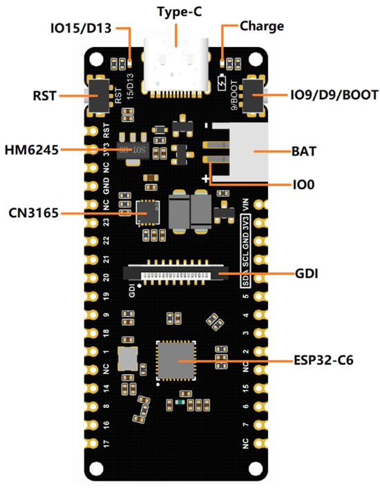 DFRobot DFR1075 Development Board